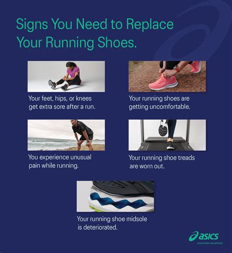 how often should running shoes be replaced|running shoes life expectancy chart.